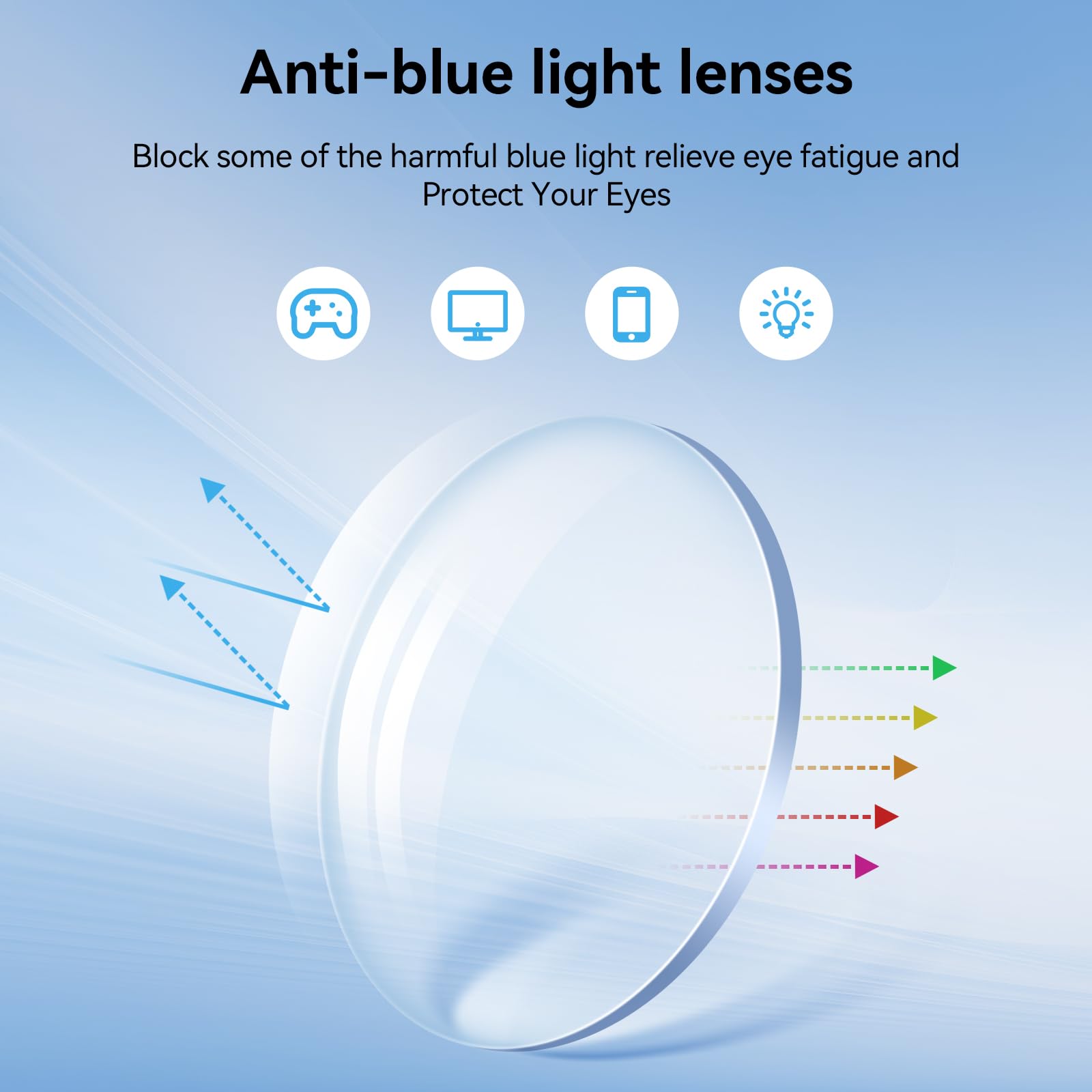 VOPHA veiligheidsbril met prog - Blue Light Glasses recensie en prijs