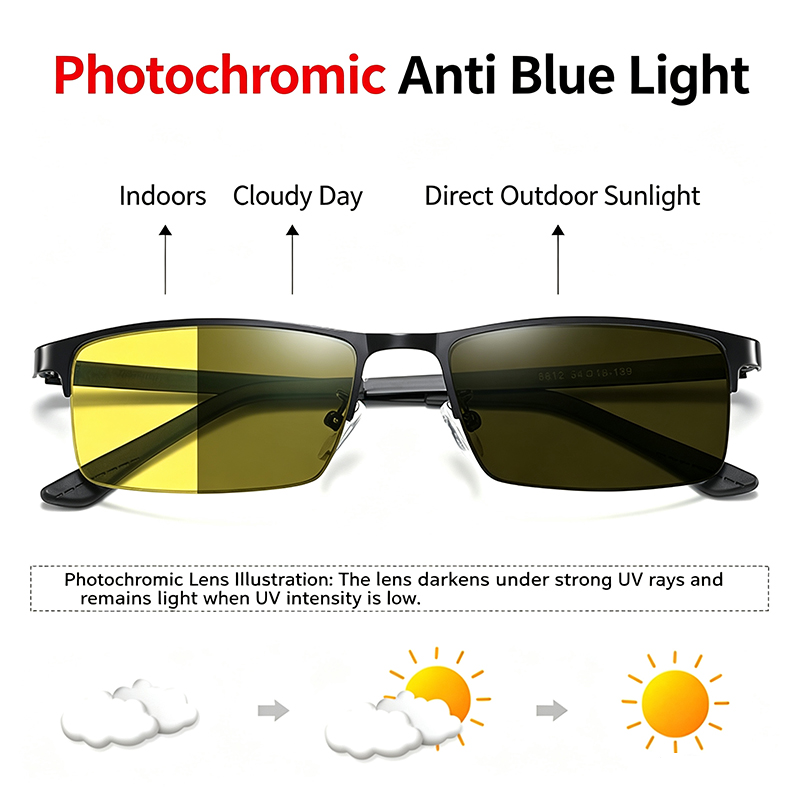Gele nachtzicht fotochromatisc - Blue Light Glasses recensie en prijs